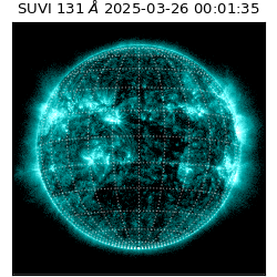 suvi - 2025-03-26T00:01:35.479000
