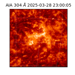 saia - 2025-03-28T23:00:05.132000