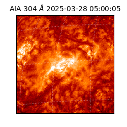 saia - 2025-03-28T05:00:05.130000