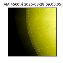saia - 2025-03-28T09:00:05.962000