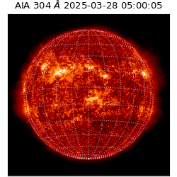 saia - 2025-03-28T05:00:05.130000