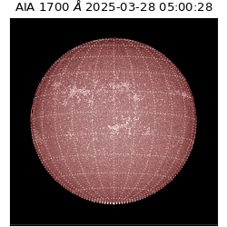 saia - 2025-03-28T05:00:28.717000