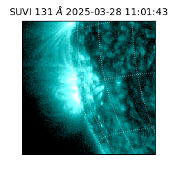 suvi - 2025-03-28T11:01:43.986000
