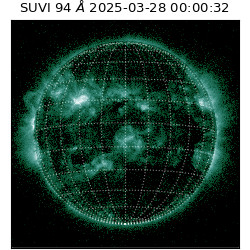 suvi - 2025-03-28T00:00:32.398000