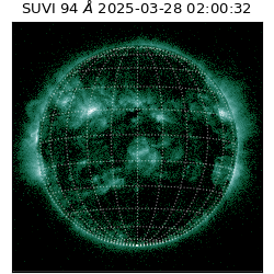 suvi - 2025-03-28T02:00:32.684000