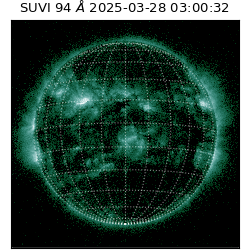 suvi - 2025-03-28T03:00:32.828000
