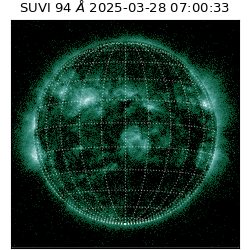 suvi - 2025-03-28T07:00:33.405000