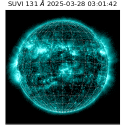suvi - 2025-03-28T03:01:42.809000