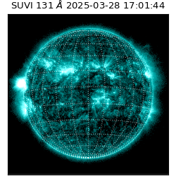 suvi - 2025-03-28T17:01:44.842000