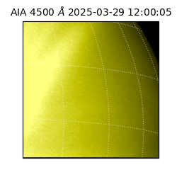 saia - 2025-03-29T12:00:05.962000