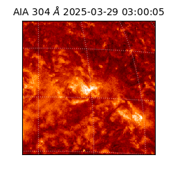 saia - 2025-03-29T03:00:05.130000