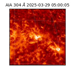 saia - 2025-03-29T05:00:05.130000