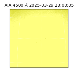 saia - 2025-03-29T23:00:05.963000
