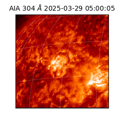 saia - 2025-03-29T05:00:05.130000