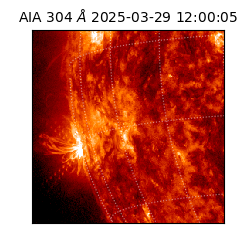 saia - 2025-03-29T12:00:05.129000