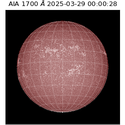 saia - 2025-03-29T00:00:28.717000