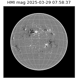 shmi - 2025-03-29T07:58:37.300000