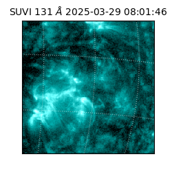 suvi - 2025-03-29T08:01:46.981000