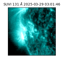 suvi - 2025-03-29T03:01:46.272000