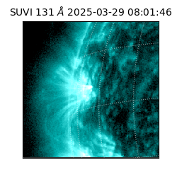 suvi - 2025-03-29T08:01:46.981000