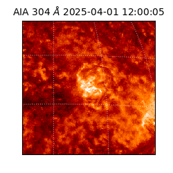 saia - 2025-04-01T12:00:05.130000