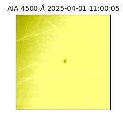 saia - 2025-04-01T11:00:05.962000