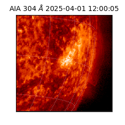 saia - 2025-04-01T12:00:05.130000