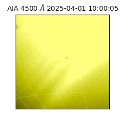saia - 2025-04-01T10:00:05.962000