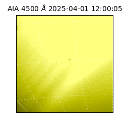 saia - 2025-04-01T12:00:05.962000