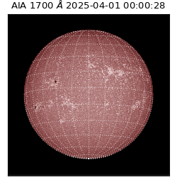 saia - 2025-04-01T00:00:28.718000