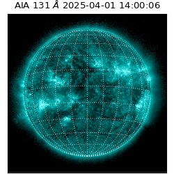 saia - 2025-04-01T14:00:06.625000