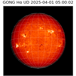 gong - 2025-04-01T05:00:02