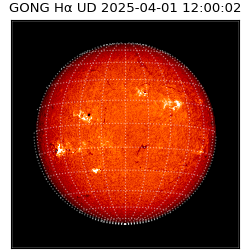 gong - 2025-04-01T12:00:02