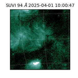 suvi - 2025-04-01T10:00:47.695000