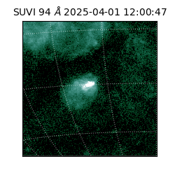 suvi - 2025-04-01T12:00:47.981000
