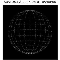 suvi - 2025-04-01T05:00:06.951000