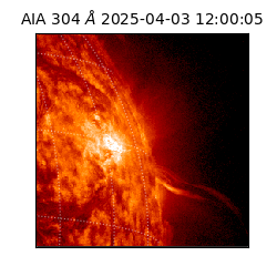 saia - 2025-04-03T12:00:05.130000