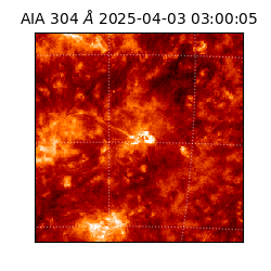 saia - 2025-04-03T03:00:05.130000