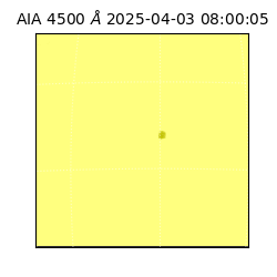 saia - 2025-04-03T08:00:05.963000