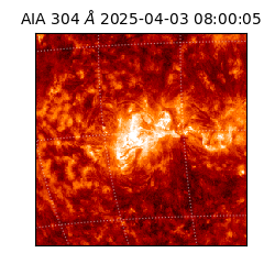 saia - 2025-04-03T08:00:05.130000