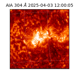 saia - 2025-04-03T12:00:05.130000