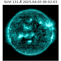 suvi - 2025-04-03T00:02:03.169000