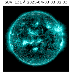suvi - 2025-04-03T03:02:03.605000