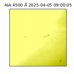saia - 2025-04-05T09:00:05.963000