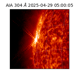 saia - 2025-04-29T05:00:05.130000