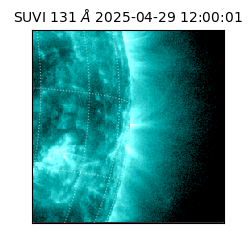 suvi - 2025-04-29T12:00:01.250000