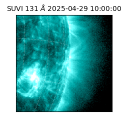 suvi - 2025-04-29T10:00:00.906000