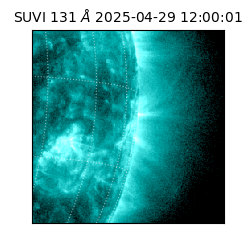 suvi - 2025-04-29T12:00:01.250000