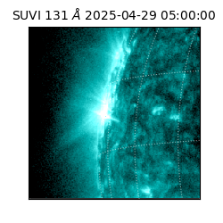 suvi - 2025-04-29T05:00:00.042000