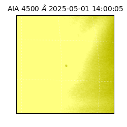 saia - 2025-05-01T14:00:05.955000